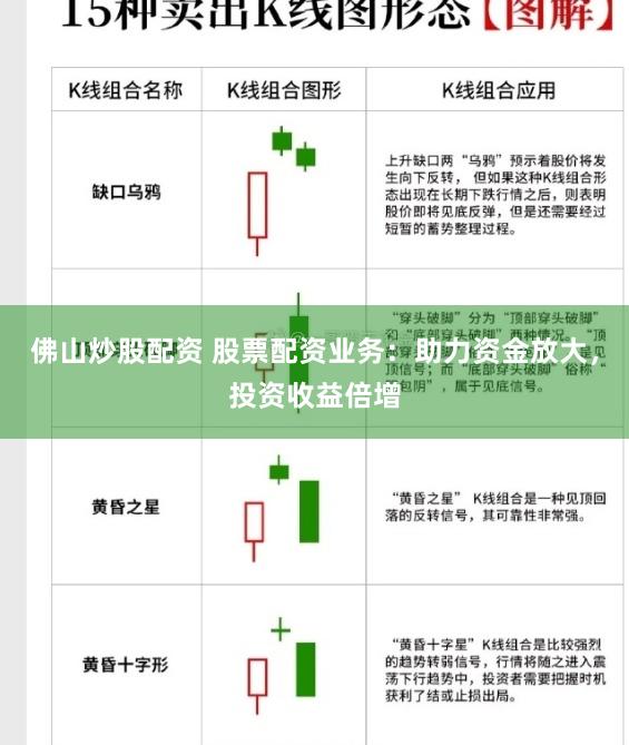 佛山炒股配资 股票配资业务：助力资金放大，投资收益倍增