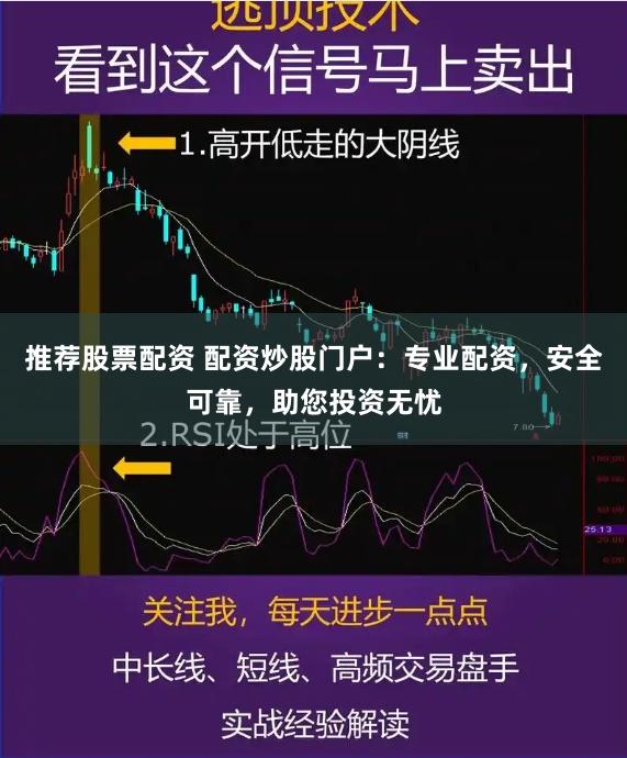 推荐股票配资 配资炒股门户：专业配资，安全可靠，助您投资无忧