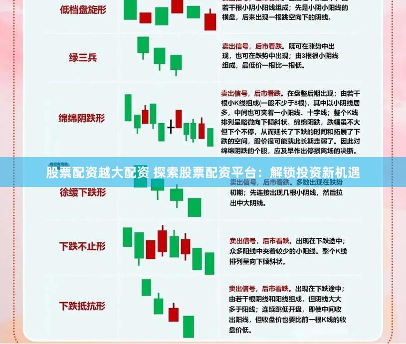 股票配资越大配资 探索股票配资平台：解锁投资新机遇