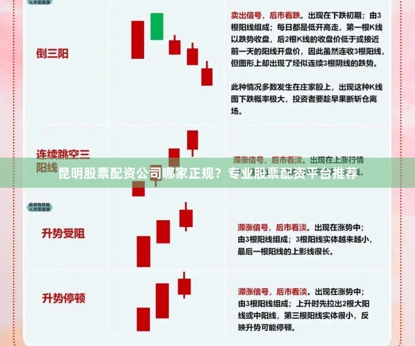 昆明股票配资公司哪家正规？专业股票配资平台推荐