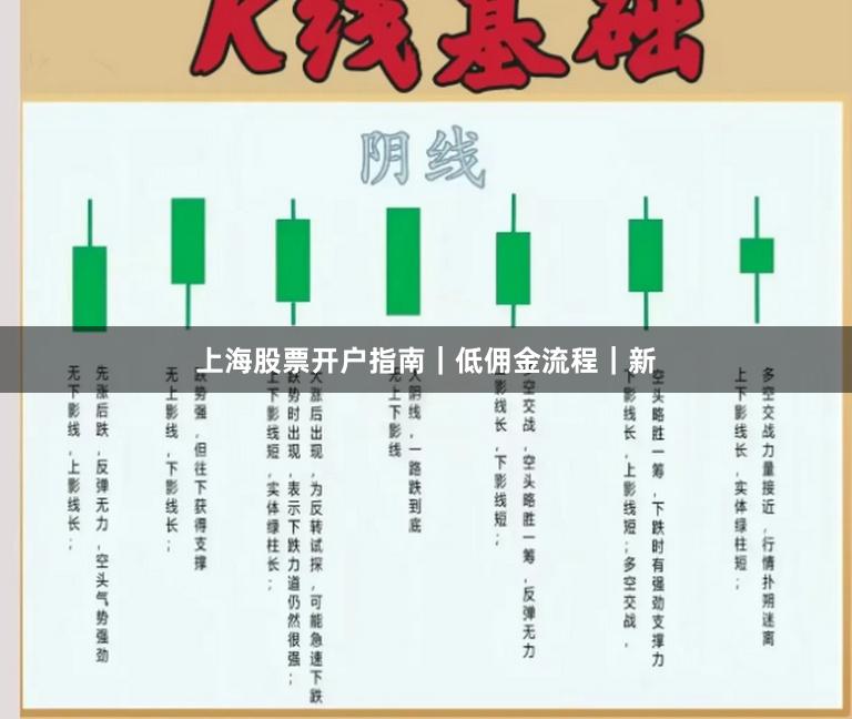 上海股票开户指南｜低佣金流程｜新